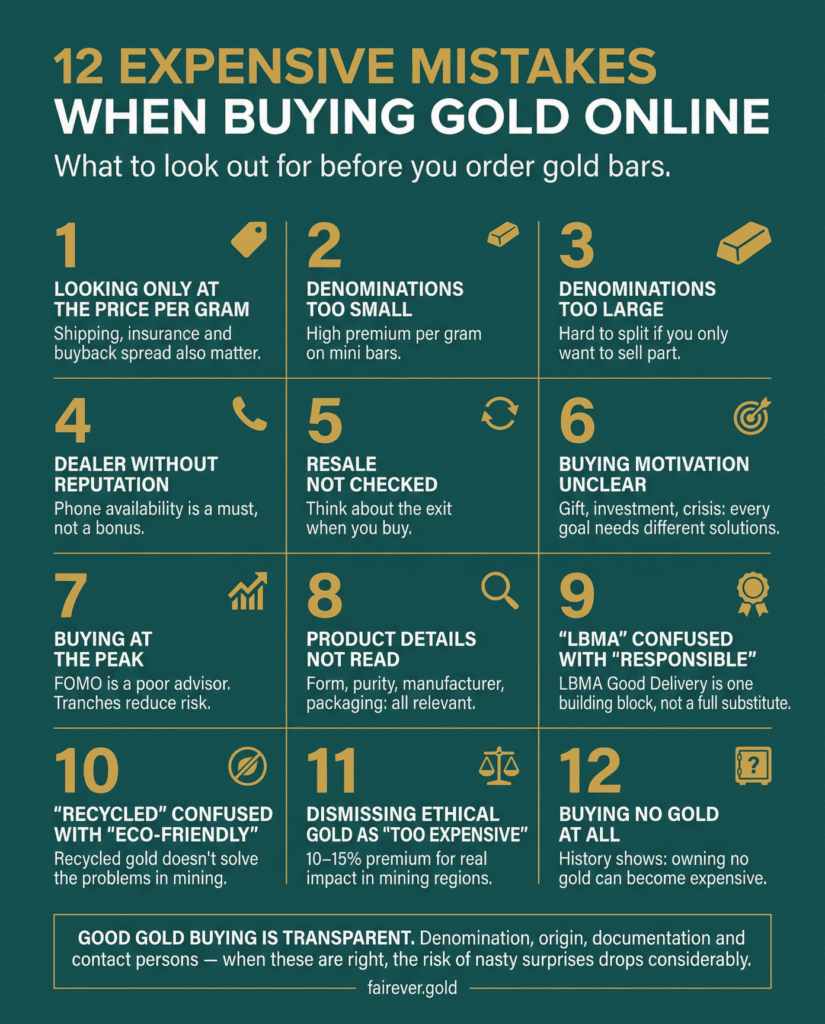 infografic abour 12 expensive mistakes when buying gold